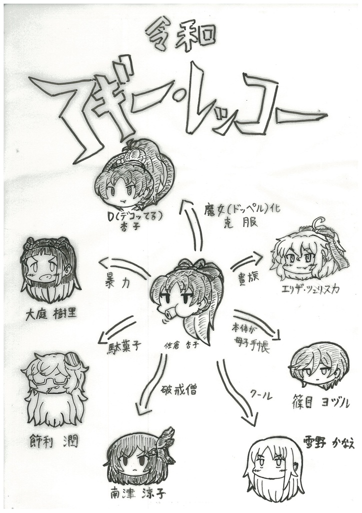 令和マギー・レッコー