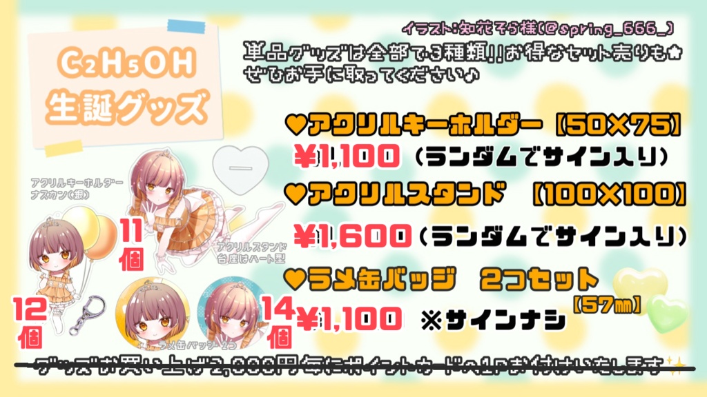 生誕グッズ2025【単品】アクリルスタンド