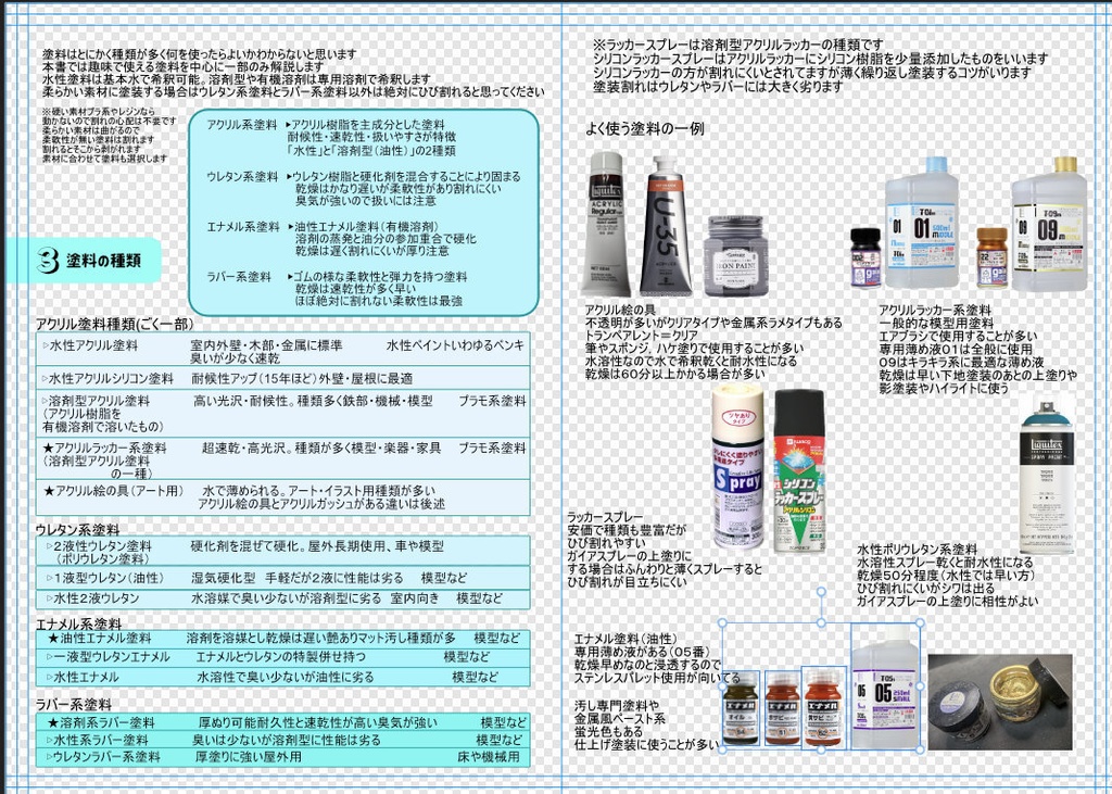 錆塗装のススメ【コミケ107】新作
