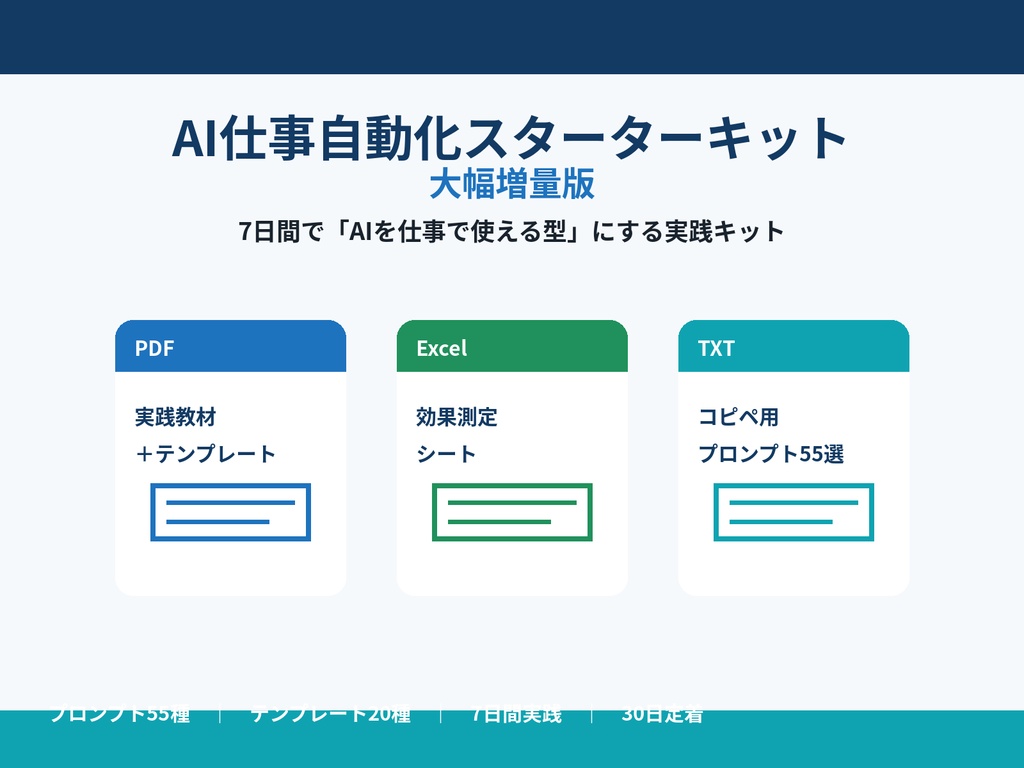 AI仕事自動化スターターキット|7日間で作る仕事効率化テンプレート10選+効果測定Excel