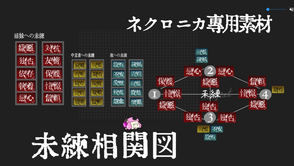 【無料】未練相関図素材【ネクロニカ】