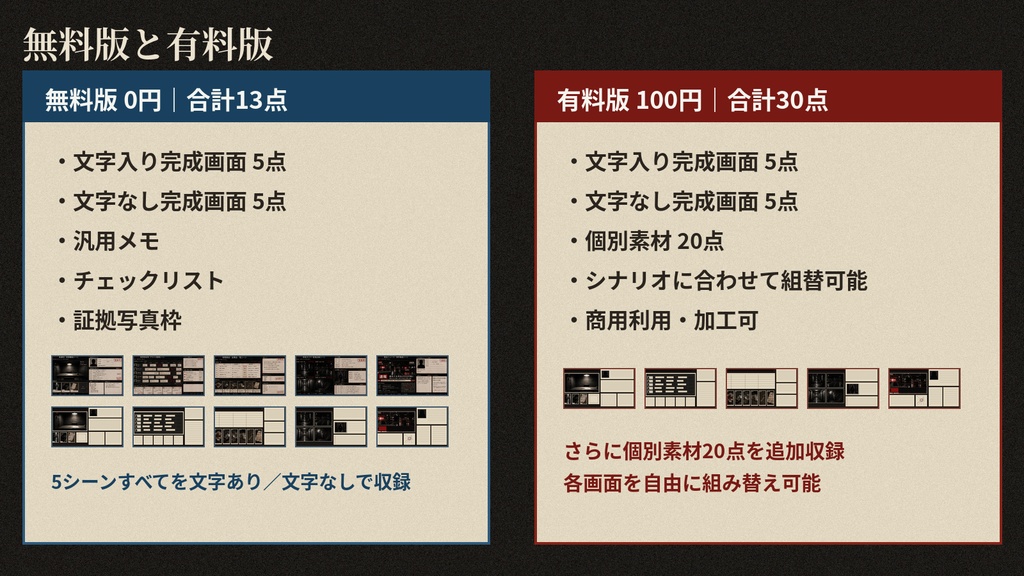 〖置くだけ〗現代事件の捜査シーン集|ココフォリア・TRPG素材