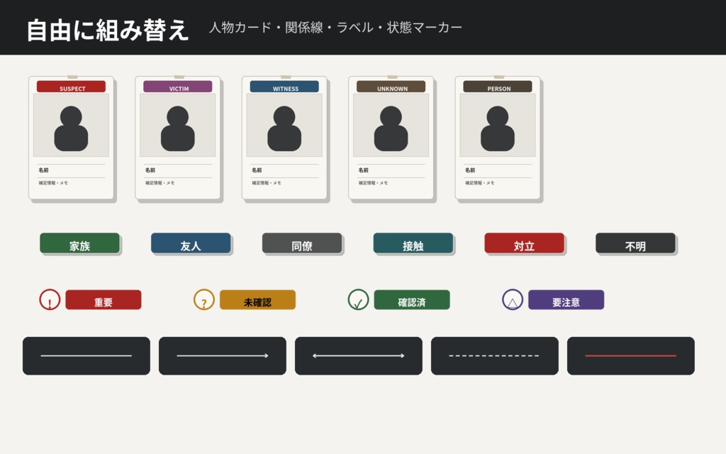 〖置くだけ〗容疑者・人物相関ボード|ココフォリア・現代ミステリーTRPG素材