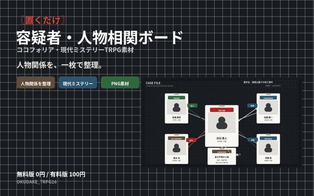〖置くだけ〗容疑者・人物相関ボード|ココフォリア・現代ミステリーTRPG素材
