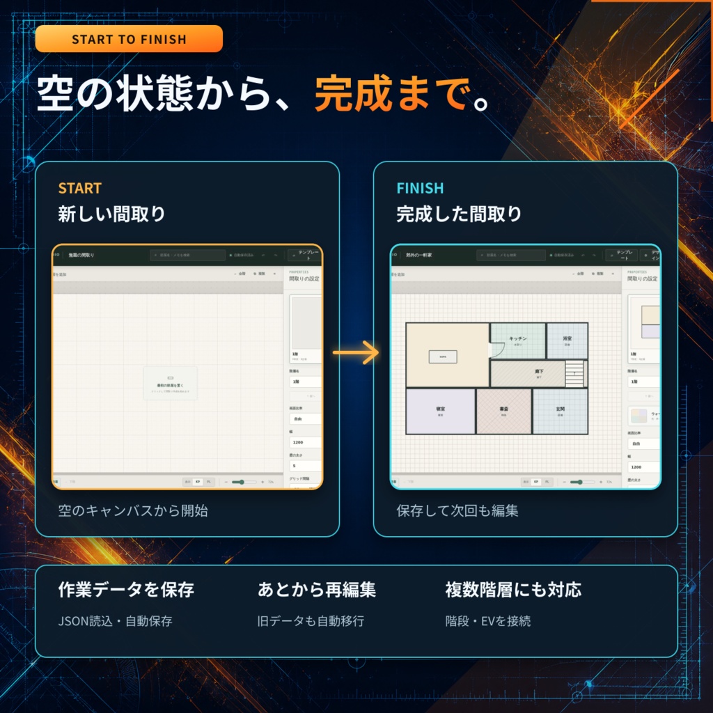 【自由配置】TRPG 万能間取り部屋メーカー|複数階・背景透過・任意素材対応