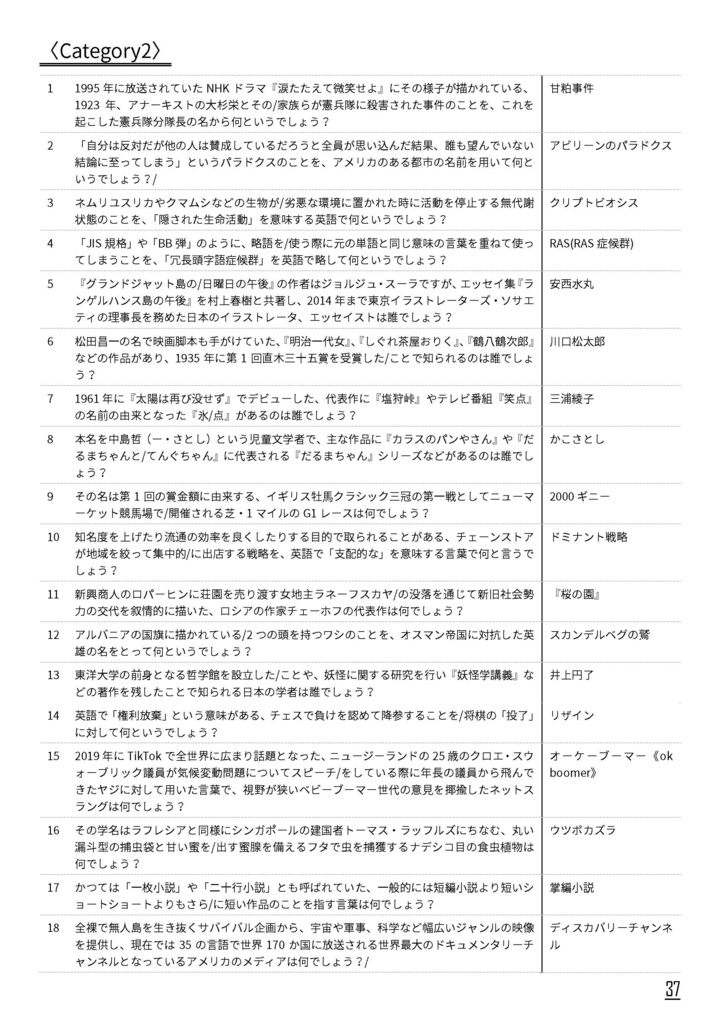 Pdf 芝浜杯2nd 公式記録集 Shibahama Quiz Booth