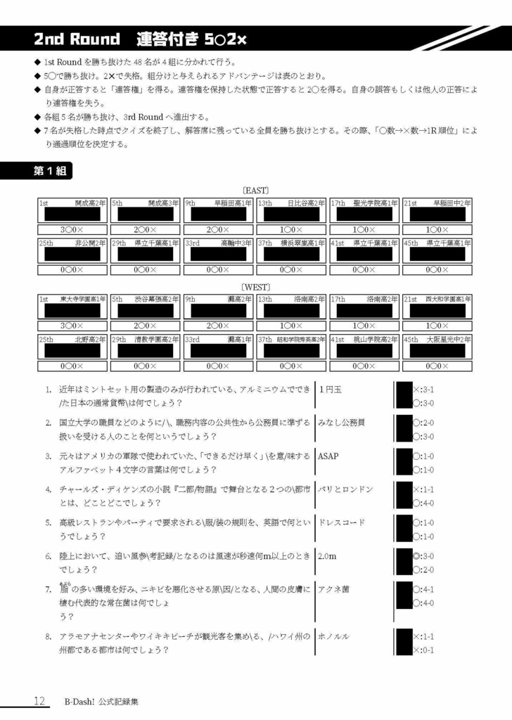 B-Dash! 記録集【Excel付き】