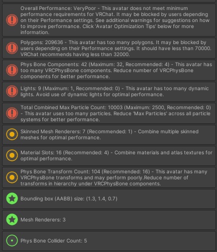 (VRC) Carl+Quest From Scratch!