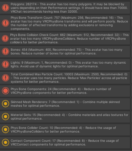 Anahita! Femboy! Quest!