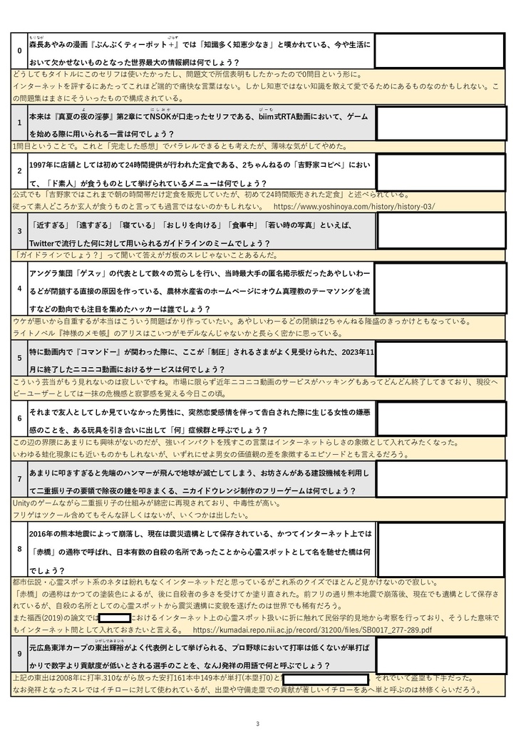 【私的インターネットカルト】知識多く知恵少なき