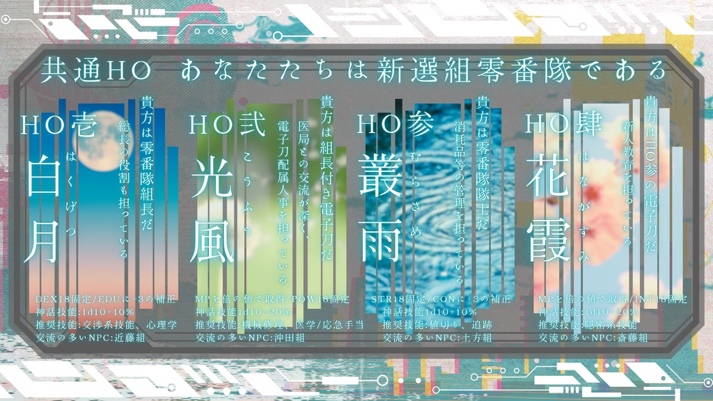 クトゥルフ神話TRPG【零狼奇譚、誠の御旗】SPLL:E191603