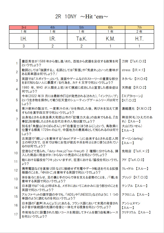 K4Q ~KING of 4KKAICHI QUIZ~ - riot_quiz - BOOTH