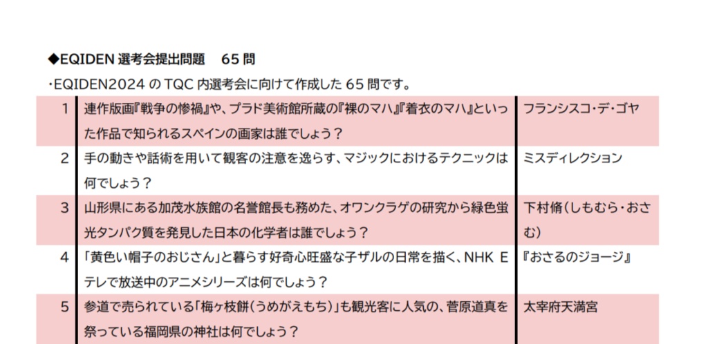 【クイズ問題集】riot - riot_quiz - BOOTH