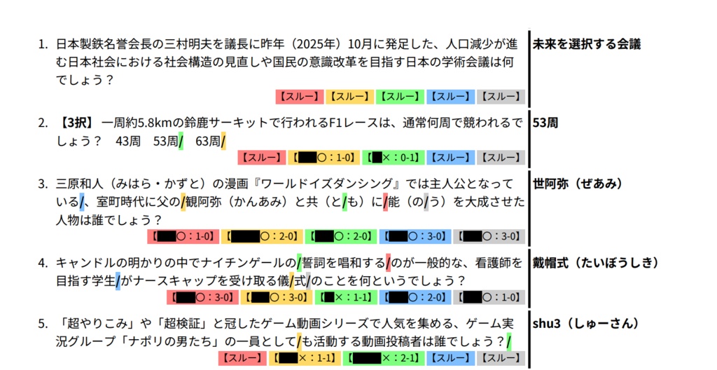 心血【スプシ付】