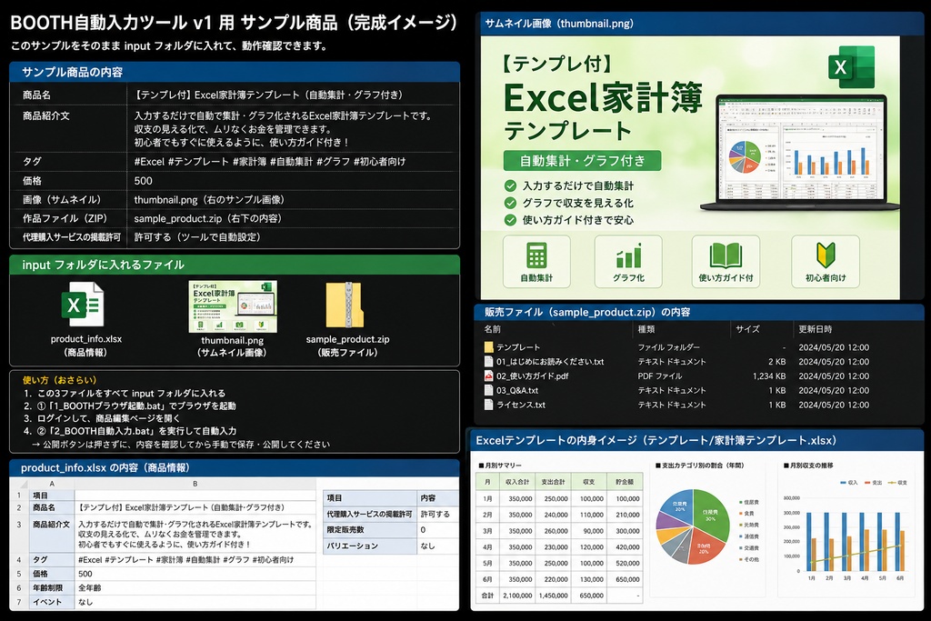 【Excel】SE向け生成AIプロンプト50選|要件定義・設計・テスト・障害対応・リリースに