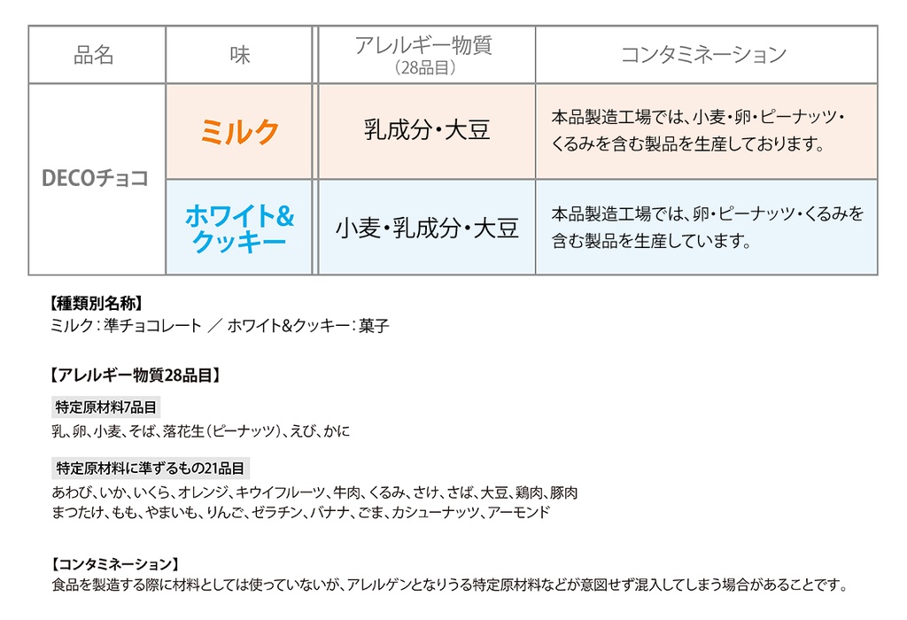 りべチョコ ※ハロウィンシーズン限定