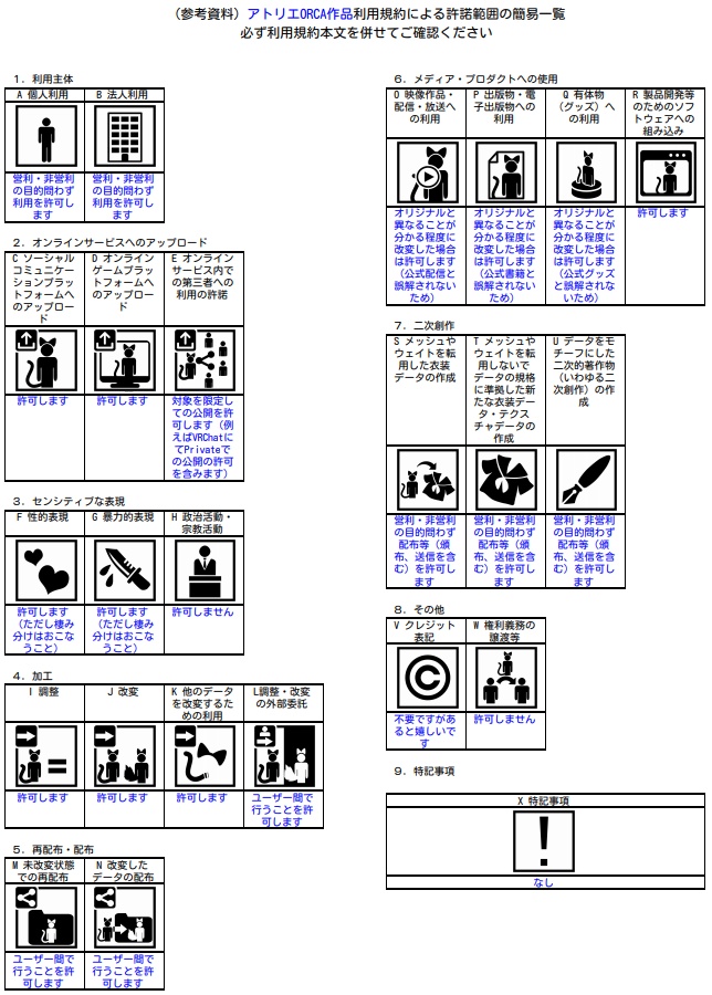 オリジナル衣装:Hexameta_forAAbody
