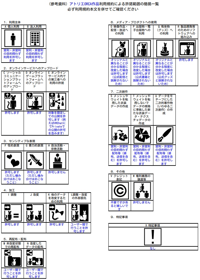 オリジナル衣装:BunnyCostume_澪蒼【Unity2022】