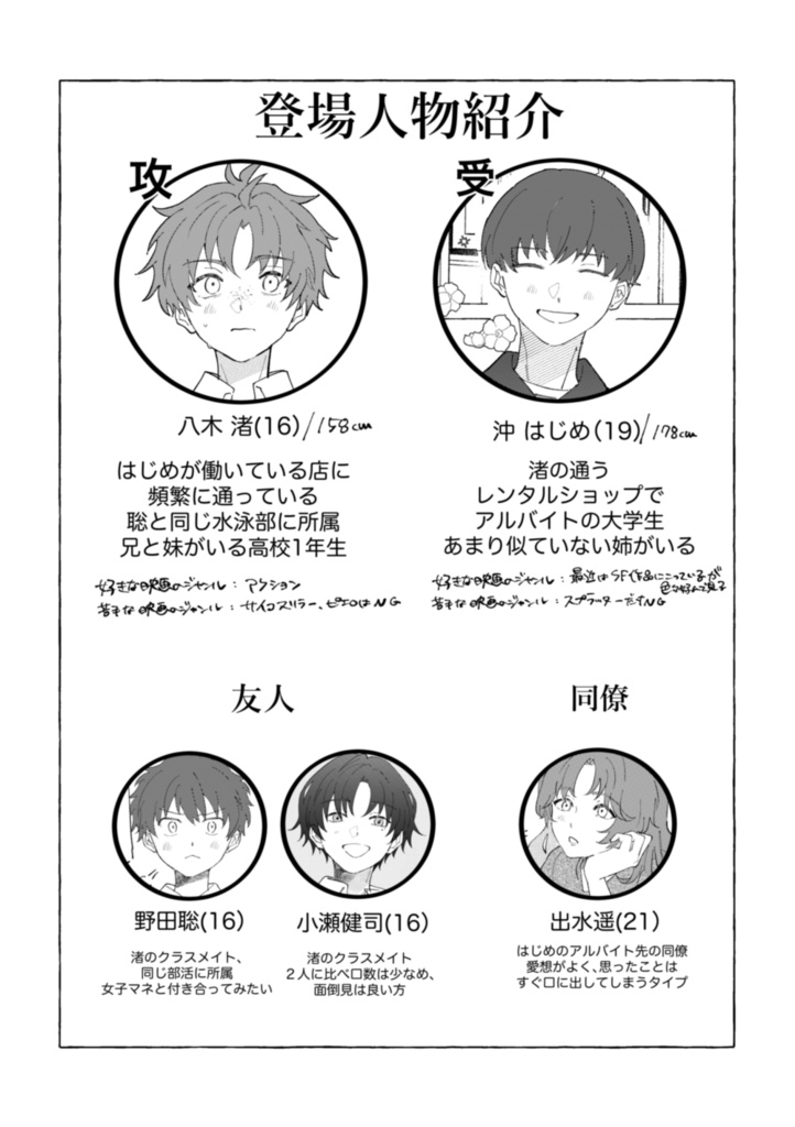 Chapter1.5