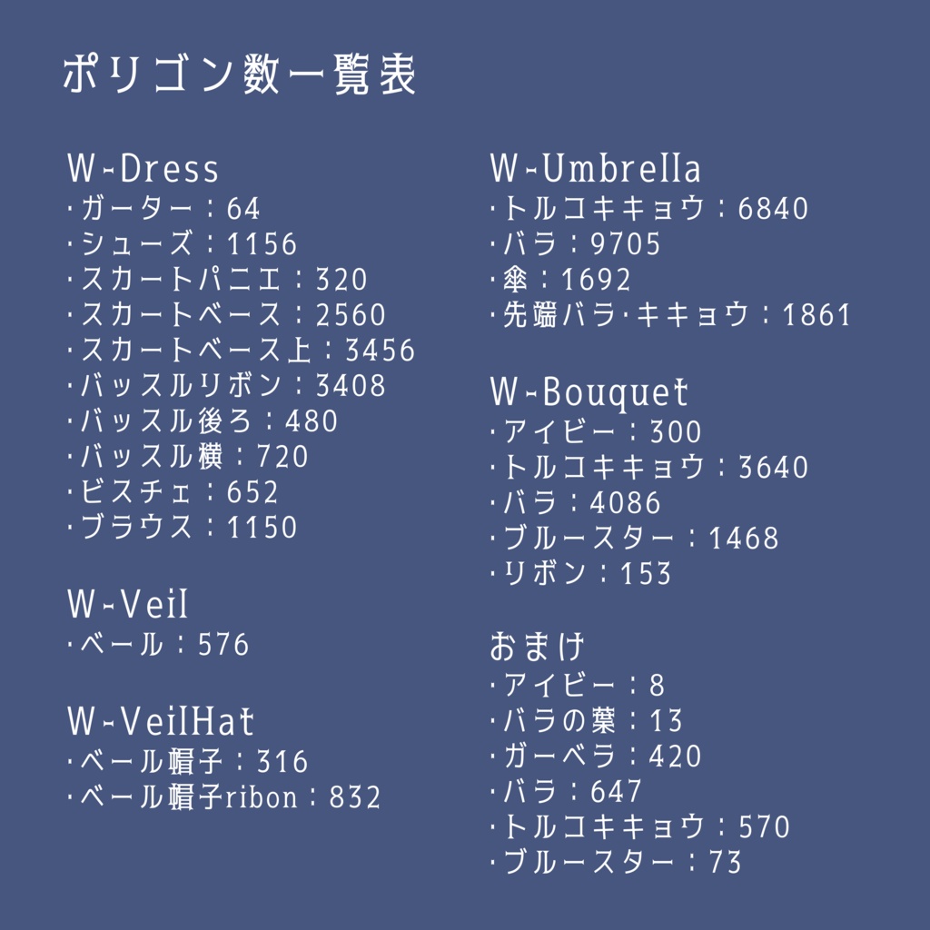 VRchat向けウェディングドレス「モネのマリア」