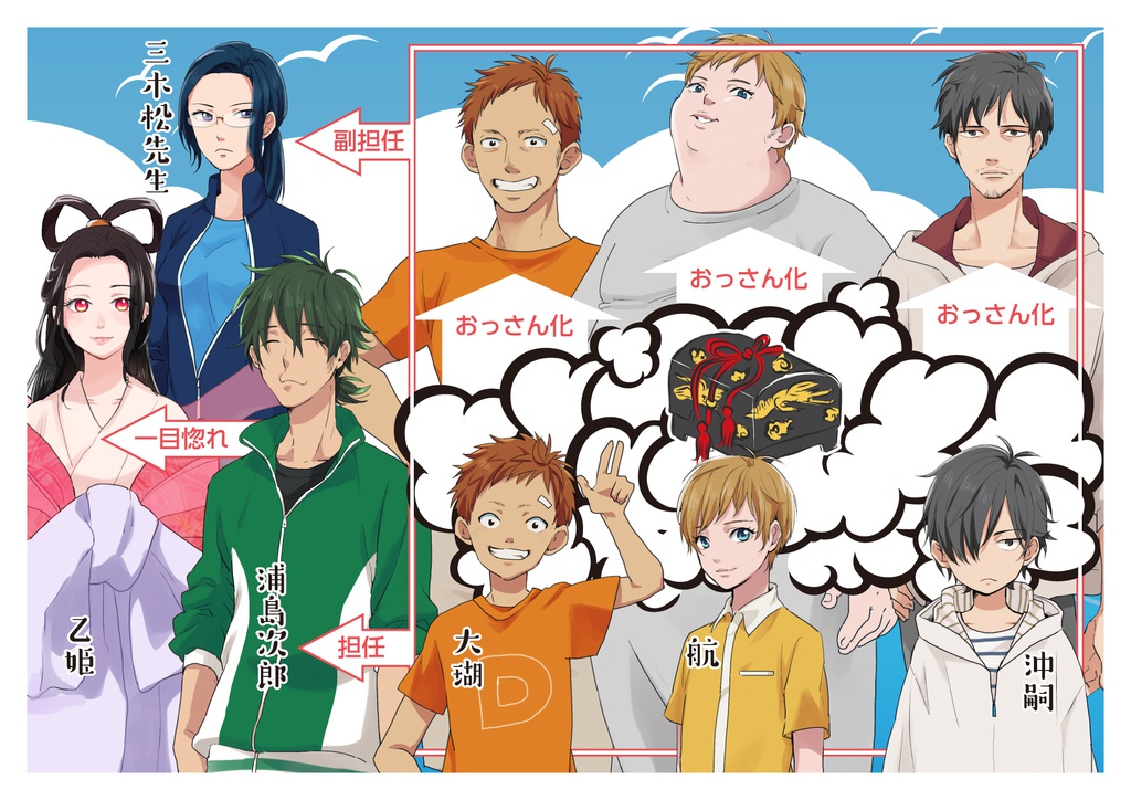 玉手箱から語ルシス(単品)