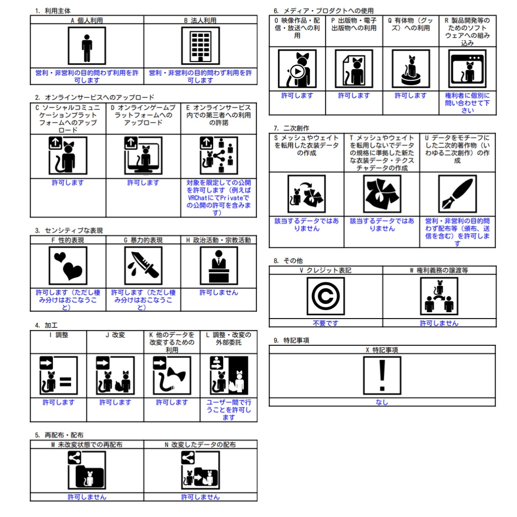 【VRChat効果音ギミック】FacialSound