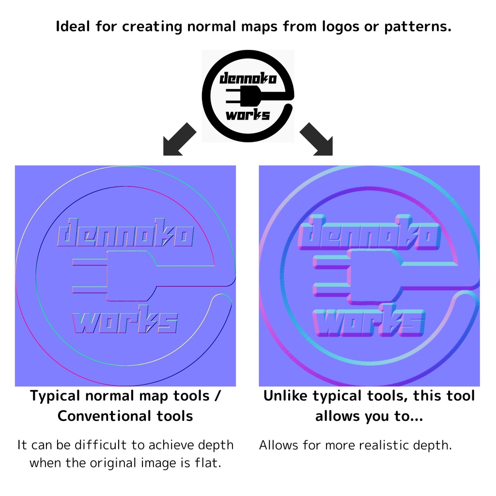 【English version】Normalmap Generator