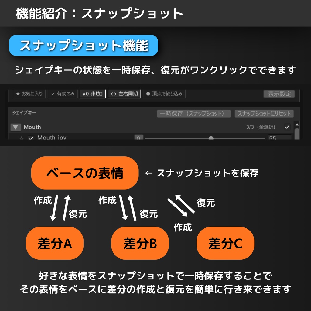DenEmo【表情Animation Clip作成特化Unity拡張機能】 #dennokoworks