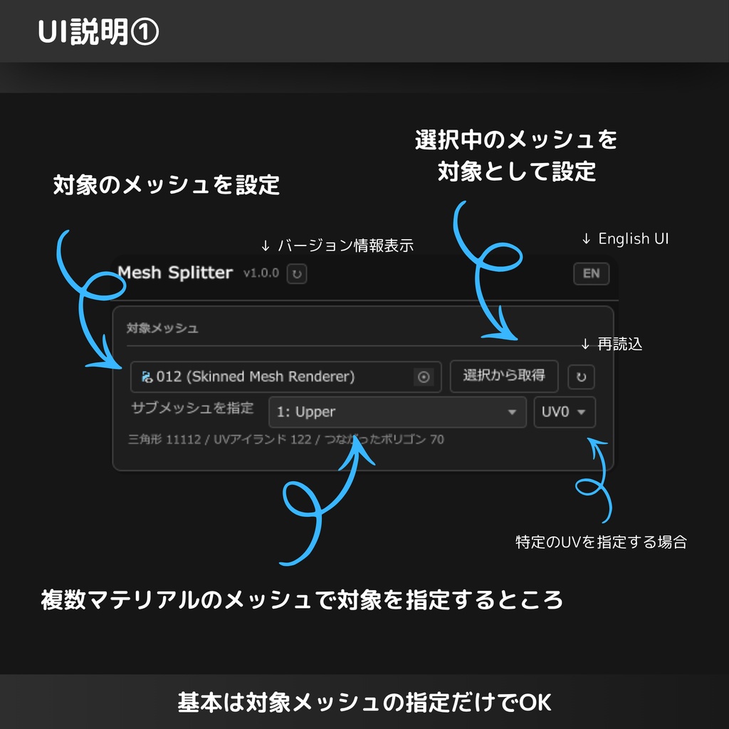 Dennoko Mesh Splitter【メッシュ分割Unity拡張機能】