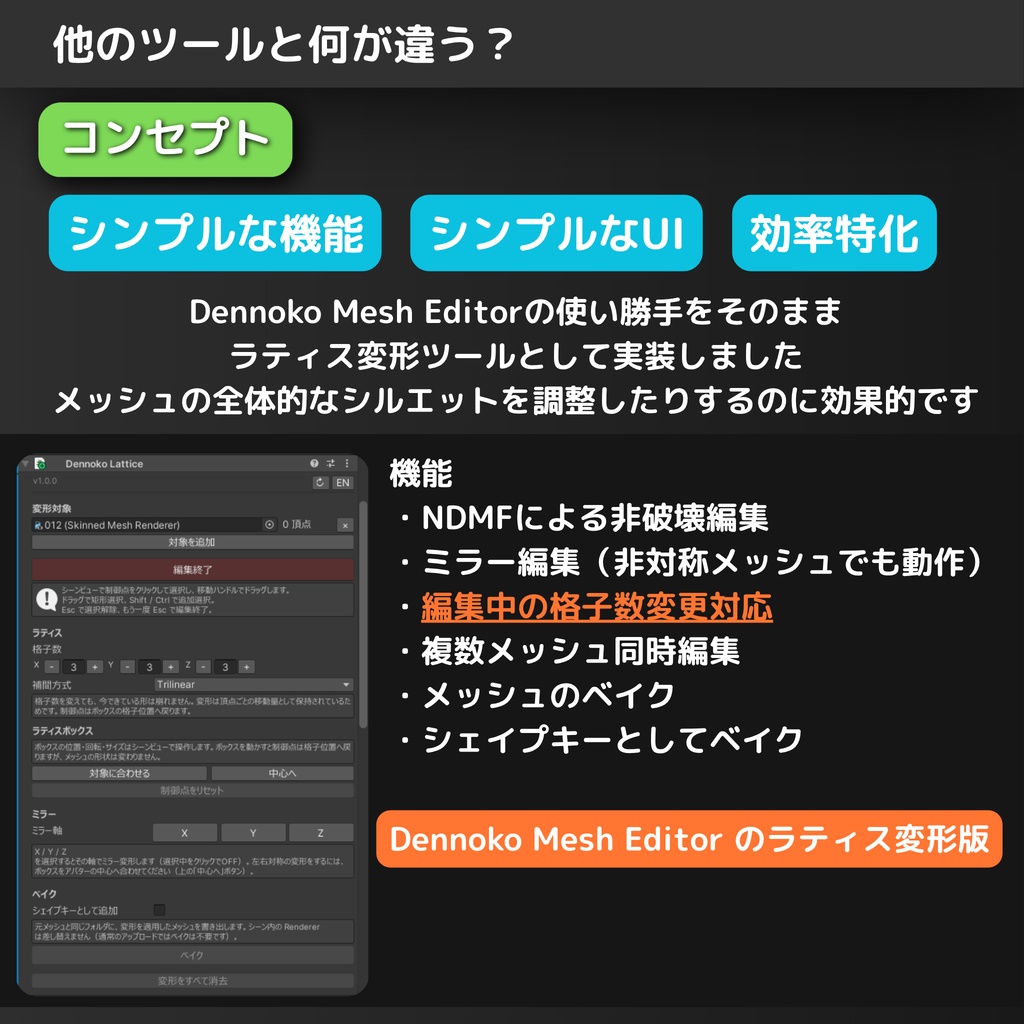 DenLattice【メッシュをラティス変形するUnity拡張機能】