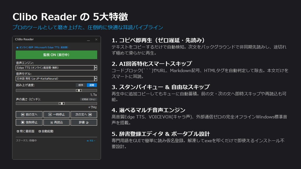 Clibo Reader (クリボ・リーダー) - コピペ即読み上げ!デスクトップ音声アシスタント