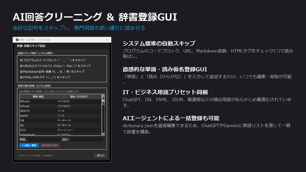 Clibo Reader (クリボ・リーダー) - コピペ即読み上げ!デスクトップ音声アシスタント