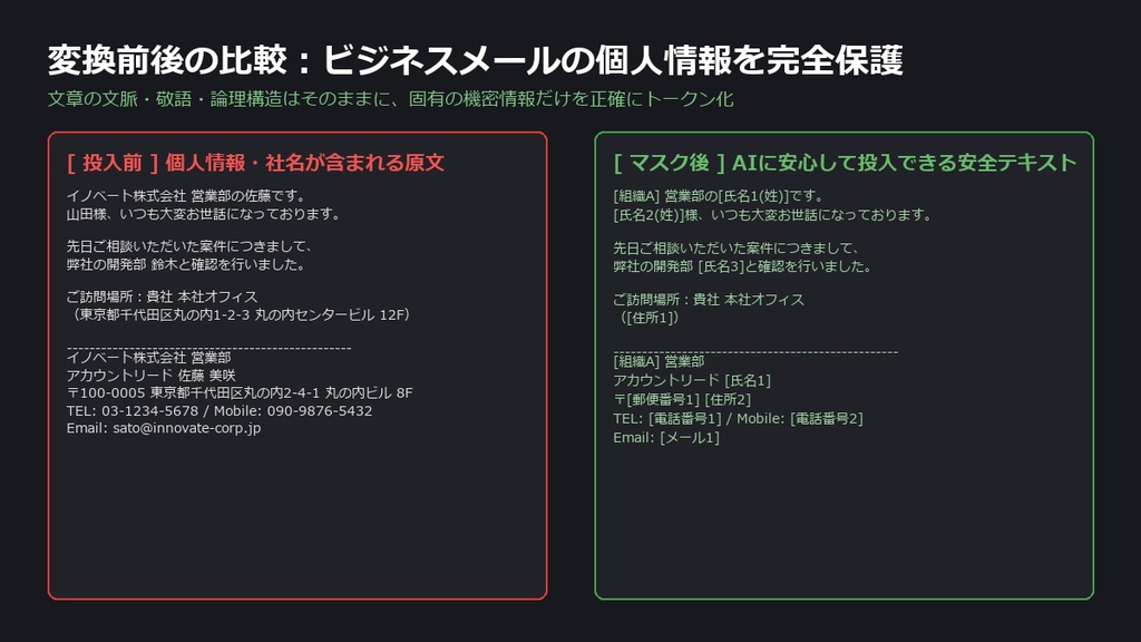 Clibo Masking (クリボ・マスキング) - AI投入前の個人情報・機密を自動伏字化 & 可逆復元【外部通信ゼロ・完全オフライン】