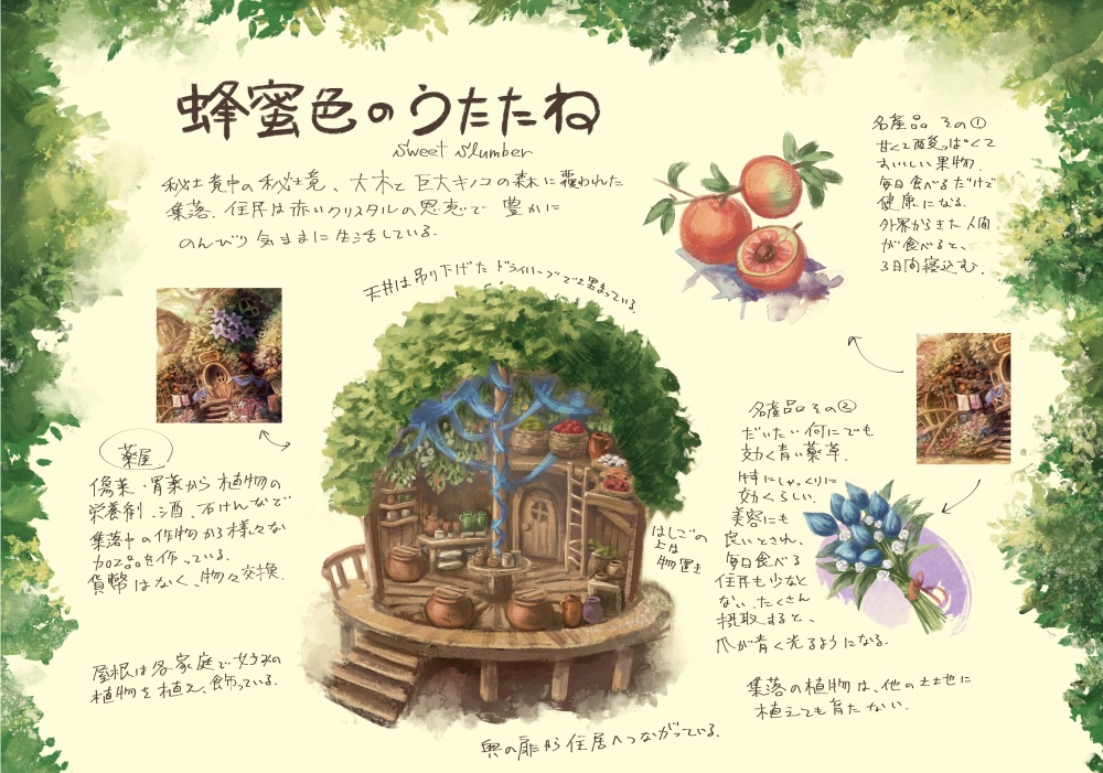 【Offstage】ファンタジー風景イラスト集|A4・フルカラー