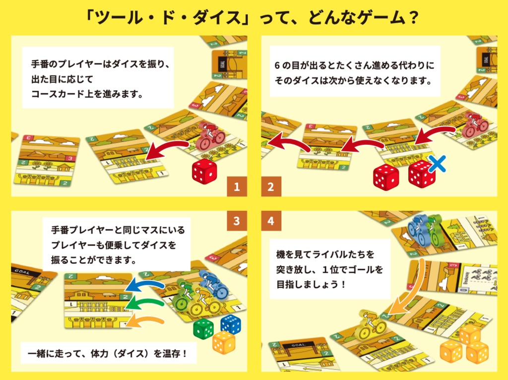 ツール・ド・ダイス(4個セット)