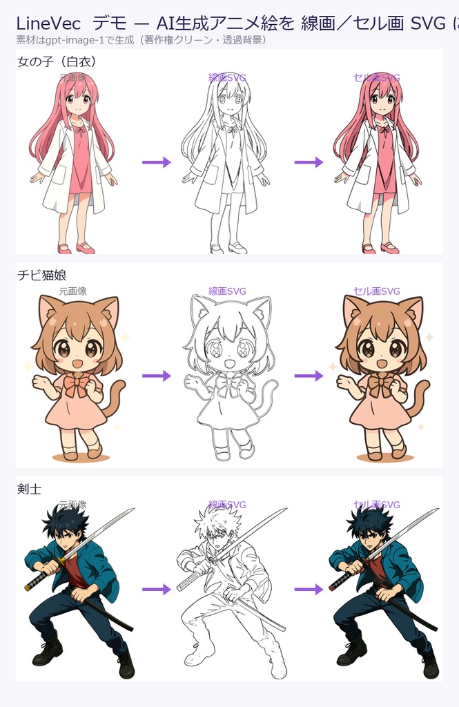 LineVec|イラスト・アニメ絵を線画・セル画SVGに変換