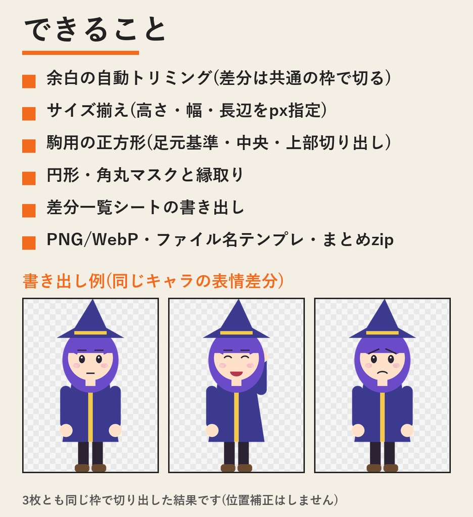 立ち絵・駒 一括メーカー | お手持ちの立ち絵PNGから、TRPG用の駒と表情差分をまとめて書き出すWindowsツール(買い切り・完全ローカル)