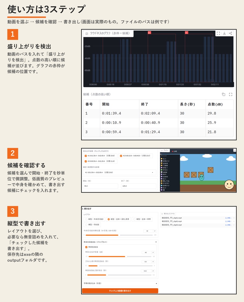 切り抜きメーカー | 配信アーカイブの盛り上がりを自動検出→縦型ショート書き出し・無音詰めまで(Windows・買い切り)