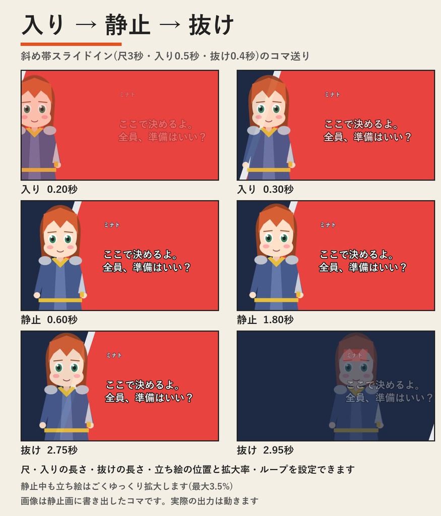 カットインメーカー | 立ち絵とセリフから動くカットインを作成・容量目標に合わせて自動調整(Windows・買い切り)