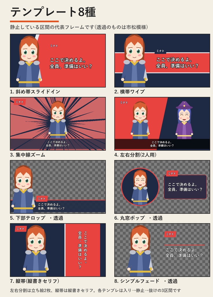 カットインメーカー | 立ち絵とセリフから動くカットインを作成・容量目標に合わせて自動調整(Windows・買い切り)