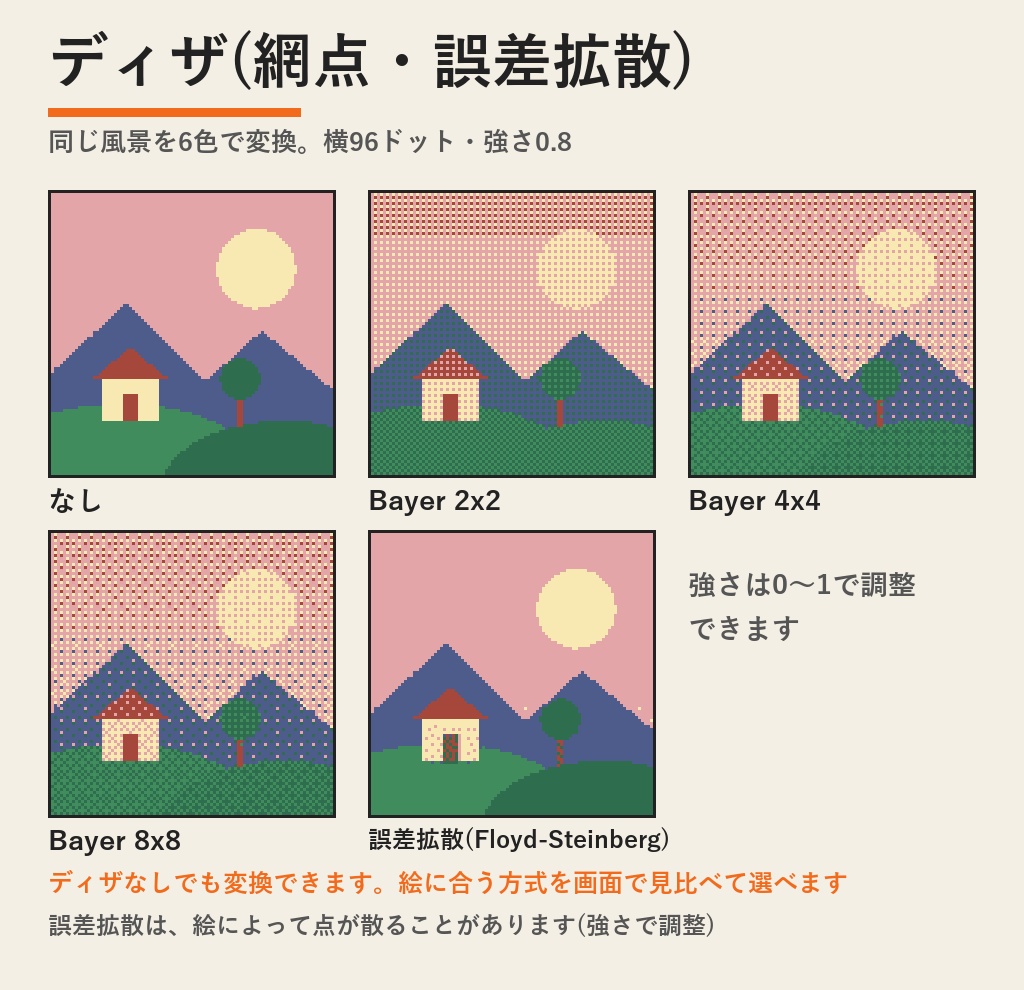 ドット絵メーカー | イラストをドット絵に変換・減色/パレット/ディザ・ドット絵風画像の修復(Windows・買い切り)
