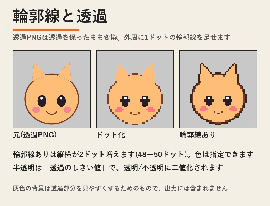 ドット絵メーカー | イラストをドット絵に変換・減色/パレット/ディザ・ドット絵風画像の修復(Windows・買い切り)