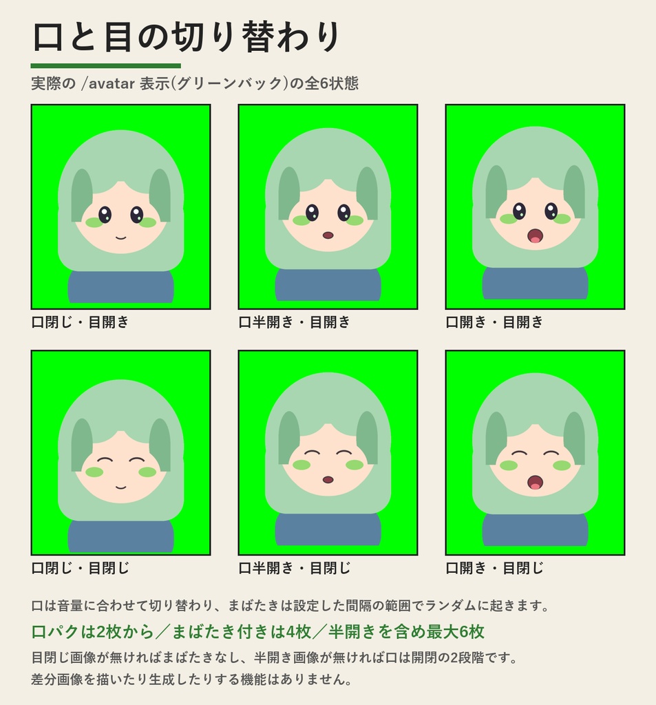 PNGTuberメーカー | 声で切り替わる立ち絵を配信に(OBSのブラウザソース用URLを表示・Windows・買い切り)