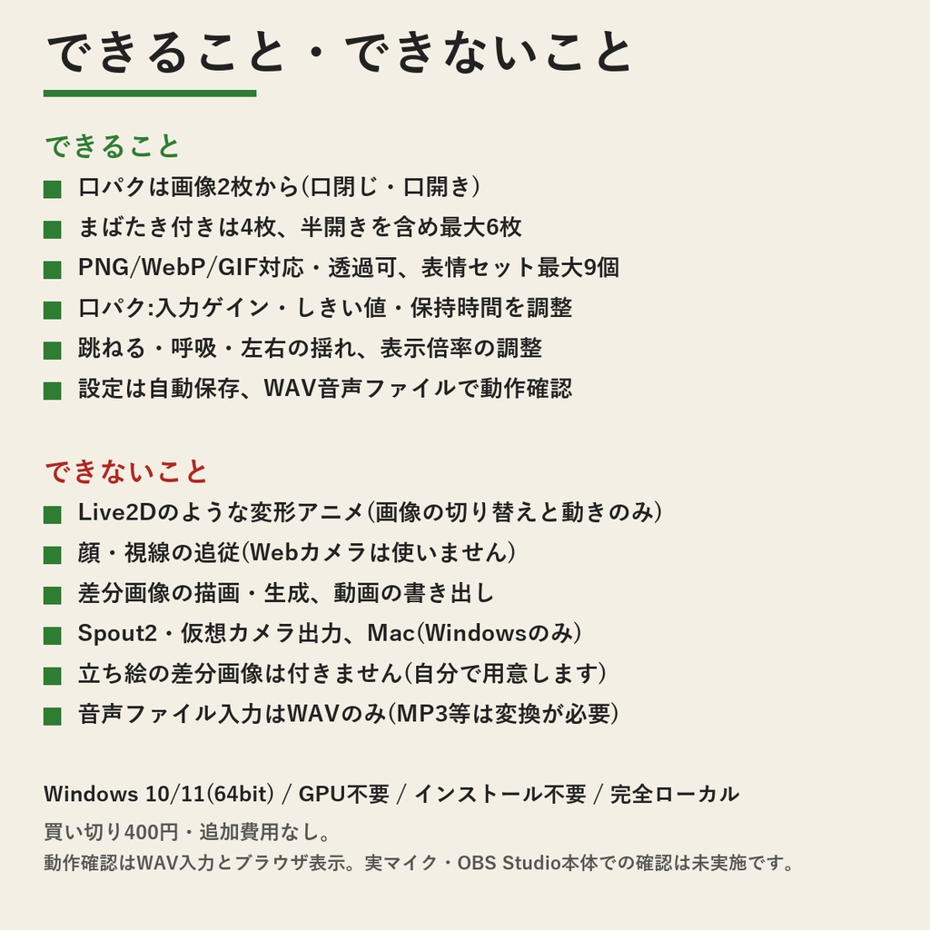 PNGTuberメーカー | 声で切り替わる立ち絵を配信に(OBSのブラウザソース用URLを表示・Windows・買い切り)
