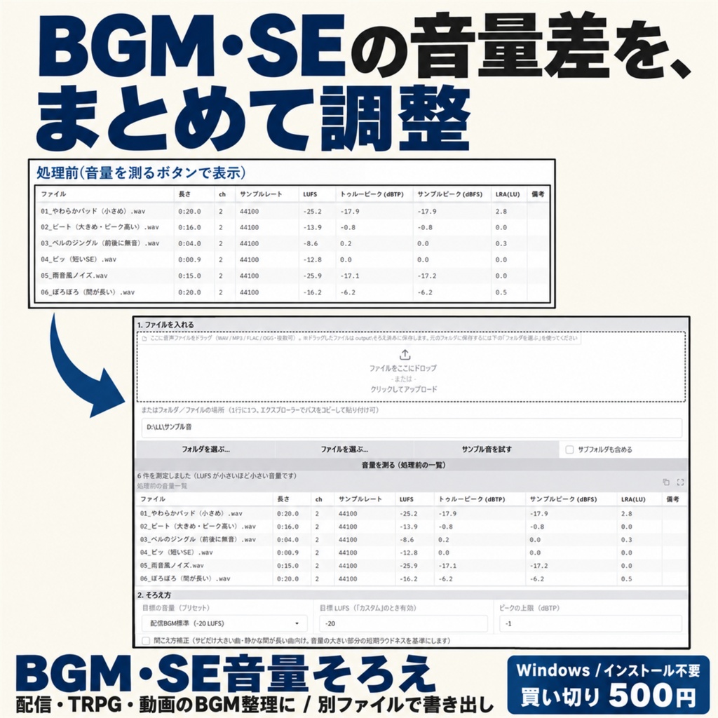 LocalLoudness（BGM・SE音量そろえ） ｜ 配信・TRPG・動画用のBGM・SEをまとめて同じ音量に（処理前後の一覧つき・Windows・買い切り）