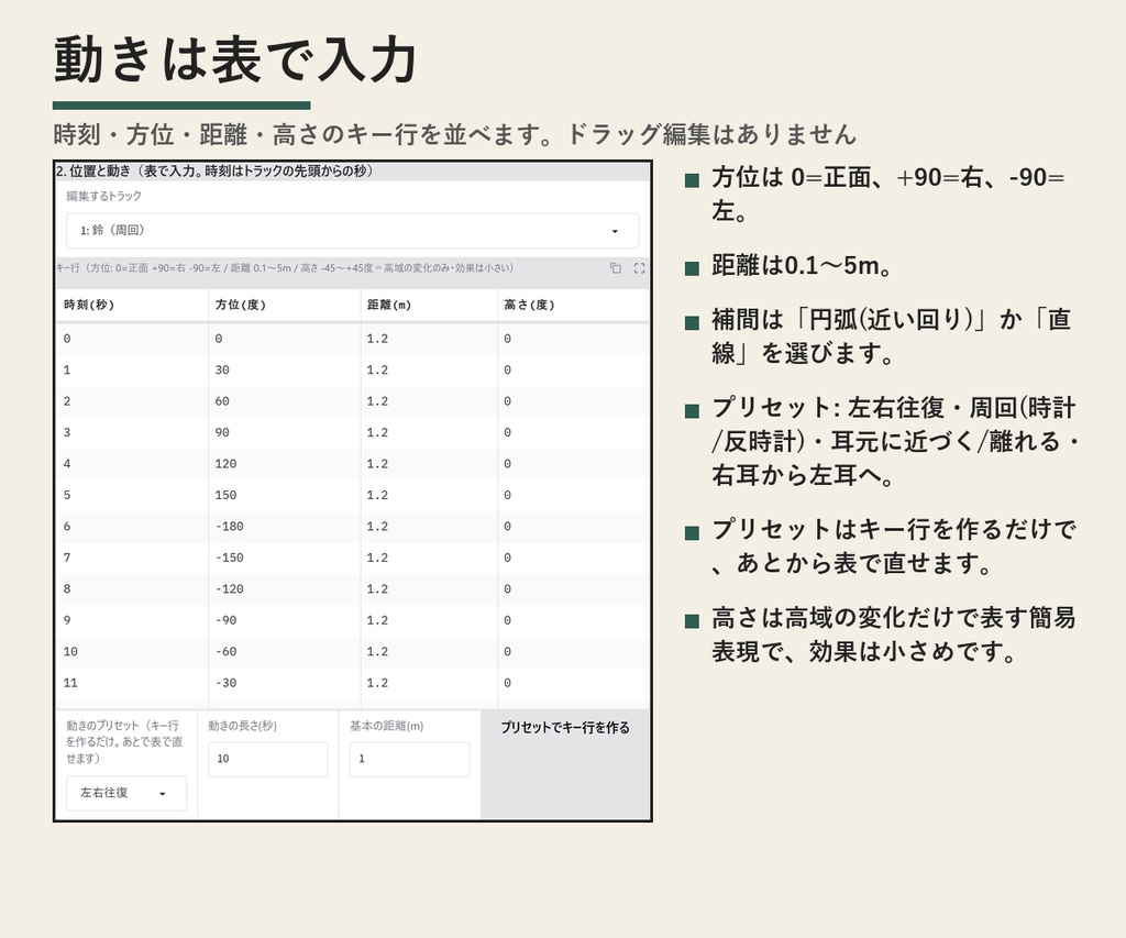 LocalBinaural(バイノーラル音声メーカー) | DAWなしで、左右・距離・動きを付けた音声を書き出す(Windows・買い切り・無料体験版あり)