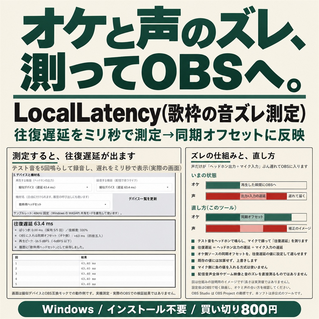 LocalLatency(歌枠の音ズレ測定・OBS反映)