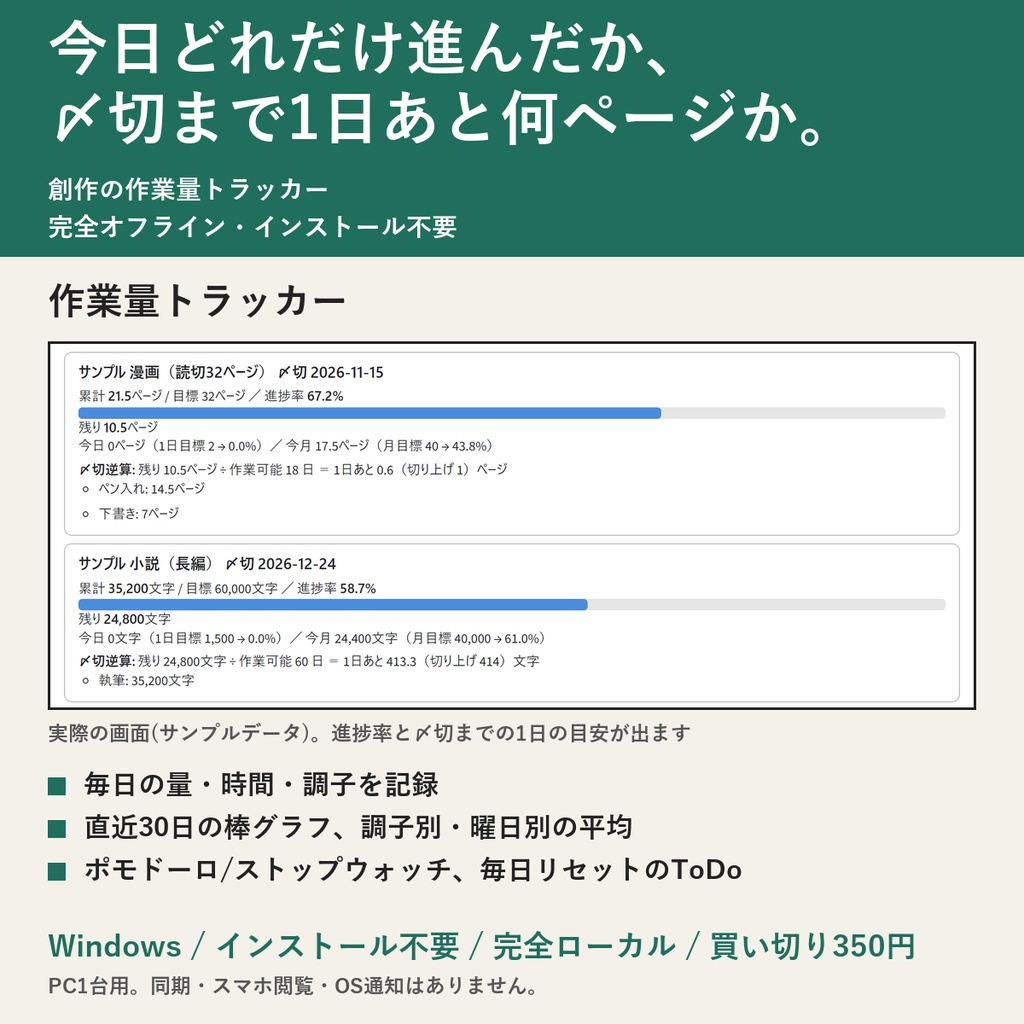 作業量トラッカー|絵・漫画・小説の毎日の作業量と〆切までの1日ノルマが分かる【Windows/買い切り350円】