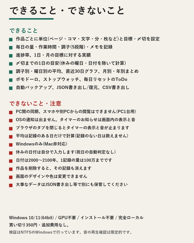 作業量トラッカー|絵・漫画・小説の毎日の作業量と〆切までの1日ノルマが分かる【Windows/買い切り350円】