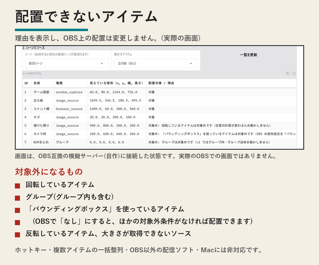 LocalSnapLayout(OBSの立ち絵・ゲーム画面を定位置に配置) | クリック1回で右下・中央などへ(Windows・買い切り・無料の動作確認版あり)